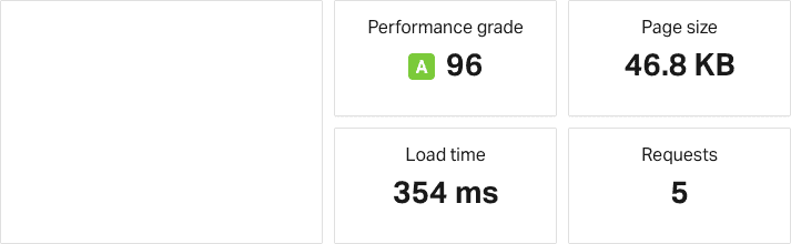 Teste Pingdom – 01 - Swift Performance